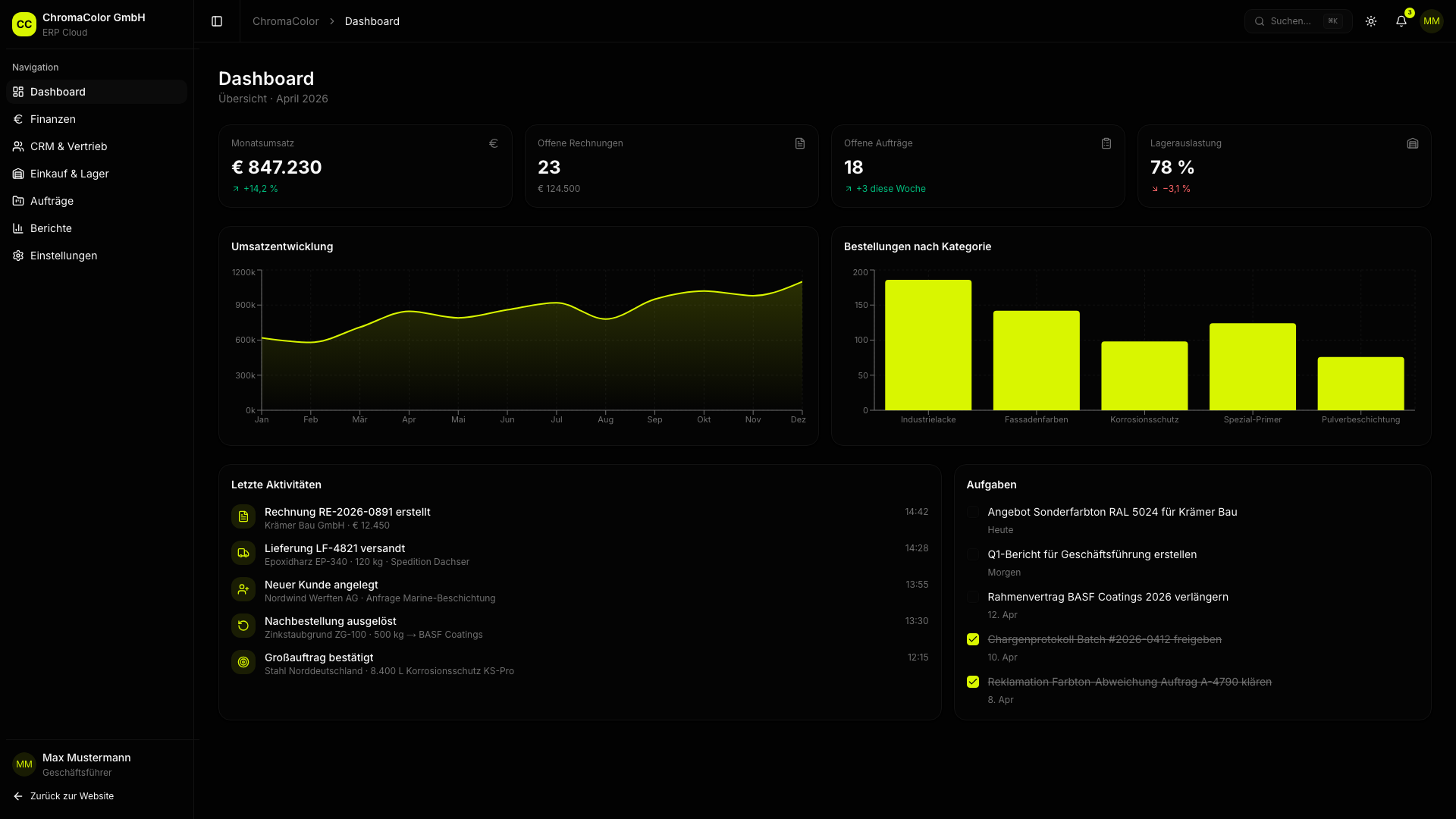 ChromaColor ERP Dashboard